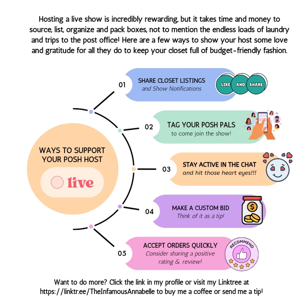 Support Your Posh Host